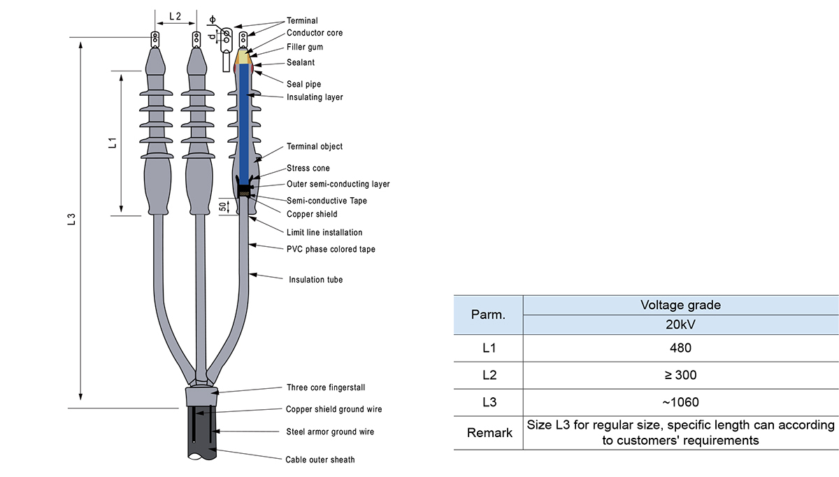 Desenho de detalhes do produto