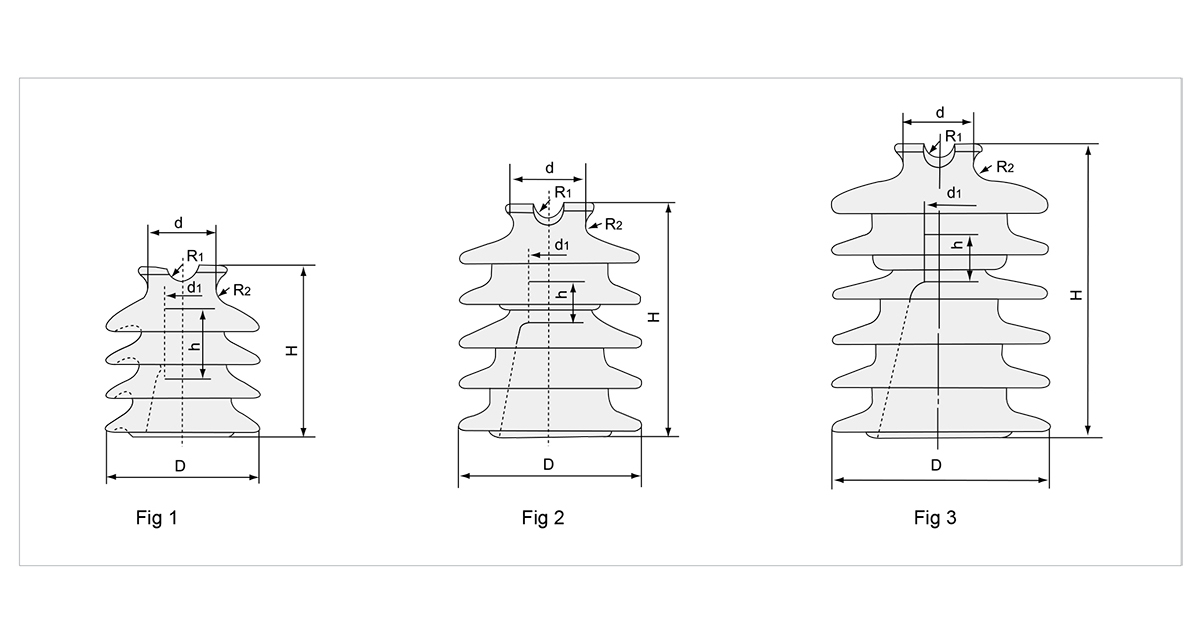 figura de dimens&atilde;o